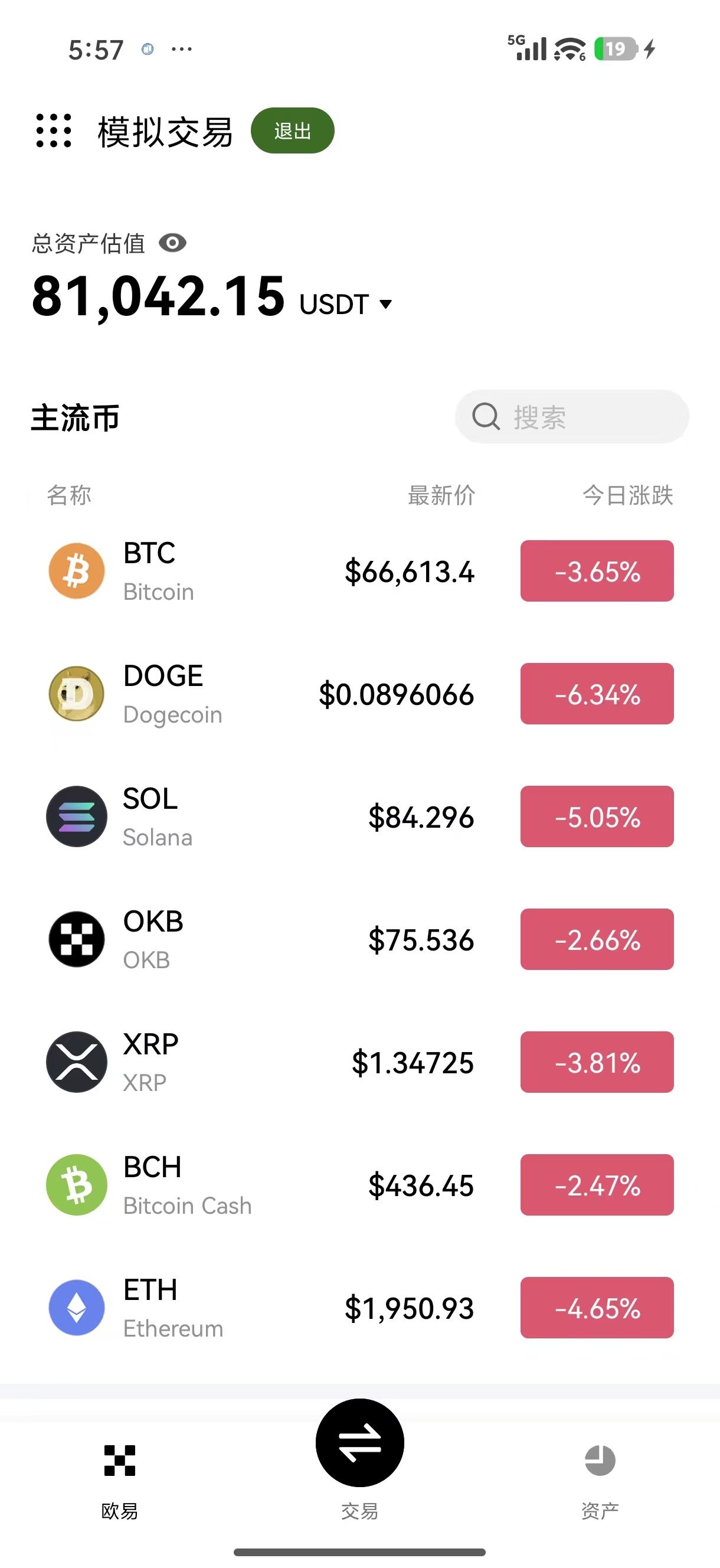 ouyi交易所中文版 专为中文用户优化的数字资产交易界面